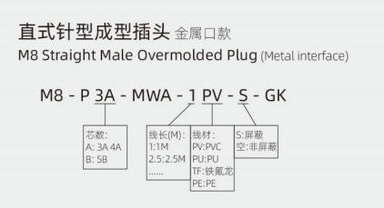 M8 Straight Male Overmolded Plug Metal Interface 3/4A 5B IP67 Waterproof IP67 Rating