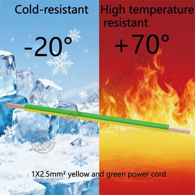 1*2.5mm²  H07V-K  CE CCC VDE RV Power Cord Flame Retardant Insulation BC Bare Copper Core 450/750V Single Core Power Cord