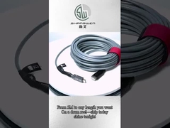 Kabel HDMI 4K 8K